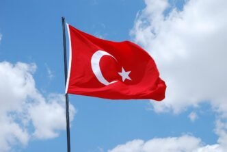 türkei uhrzeit